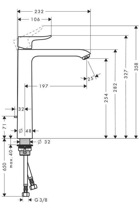hansgrohe 31082 Metris 面盆龍頭-hong-kong